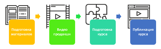 video.png video.png